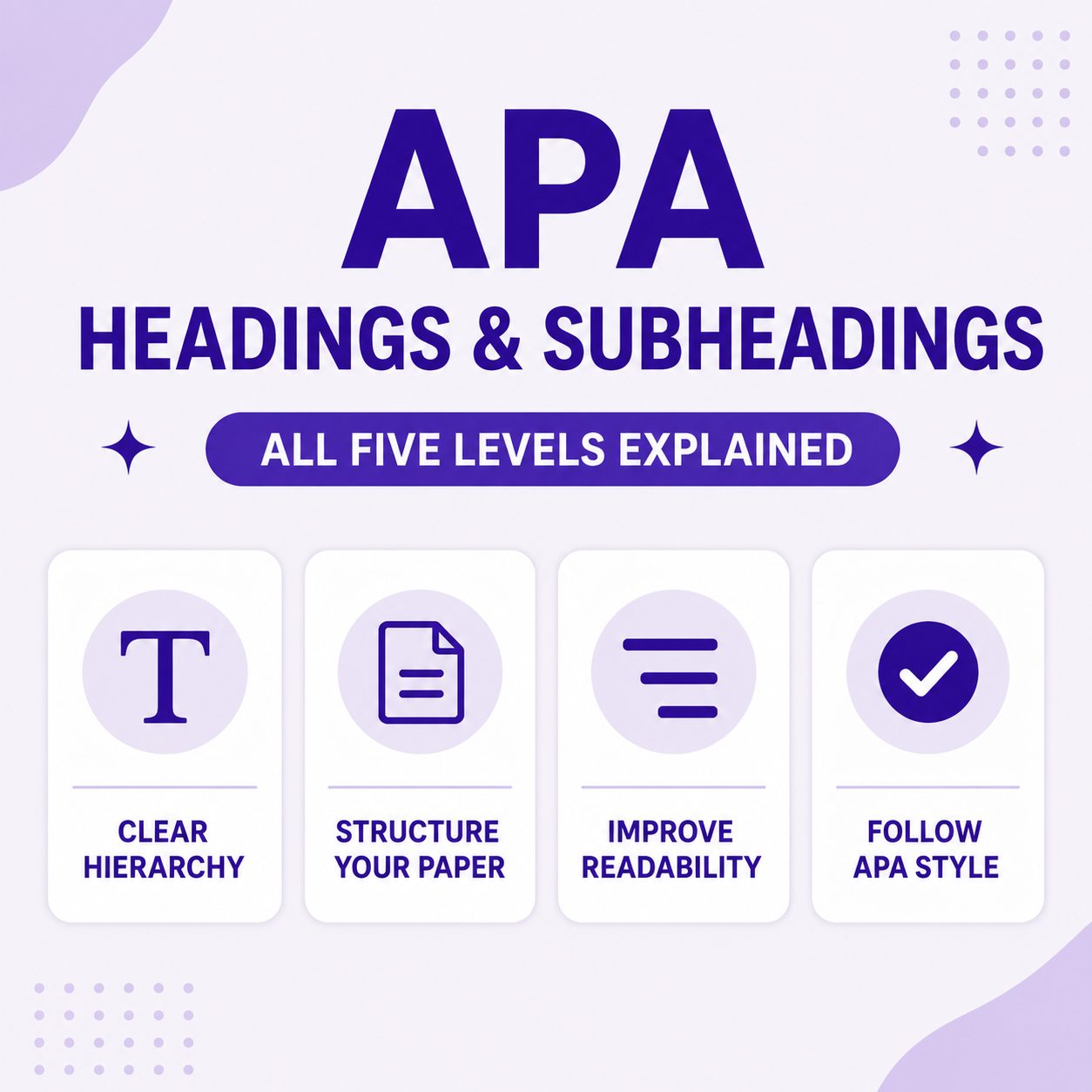 APA Headings and Subheadings: All Five Levels Explained